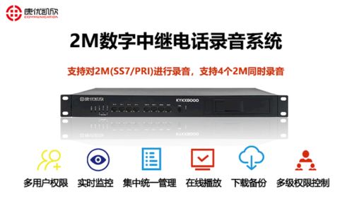 2M數(shù)字中繼電話錄音系統(tǒng)的通信線路設(shè)計與應(yīng)用