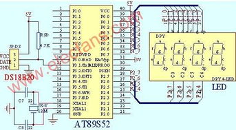 基于DS18B20的測溫實驗 原理、實現與通信線路詳解